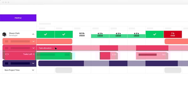 Collaborators View_w_browser