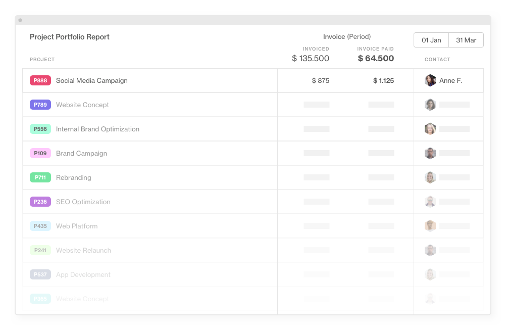 Q3 portfolio of projects (1)