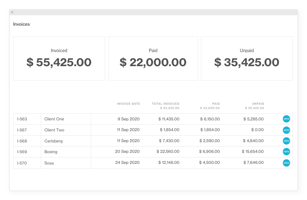 Invoices Xero