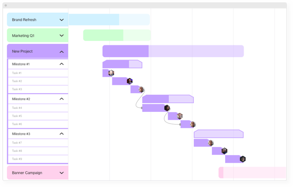 creating a project timeline
