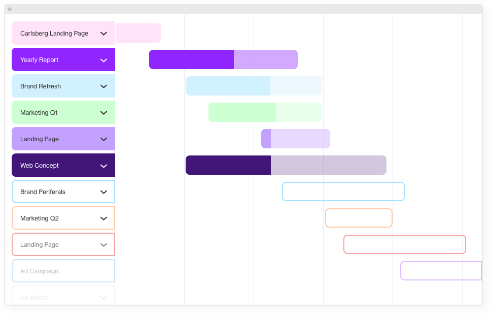 Project Timeline 22