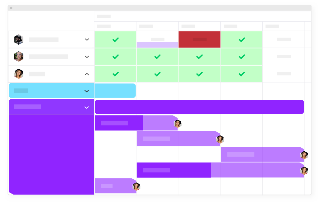 Resource Heatmap and projects in one unified solution