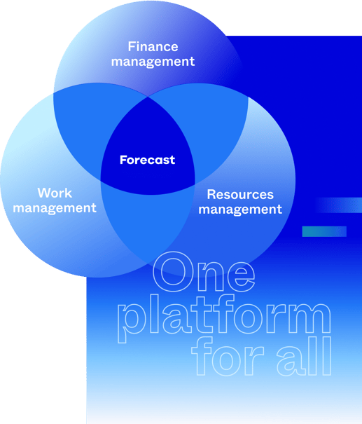 one-platform-for-all